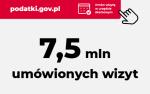 podatki.gov.pl umów wizytę w urzędzie skarbowym, 7,5 mln umówionych wizyt